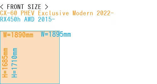 #CX-60 PHEV Exclusive Modern 2022- + RX450h AWD 2015-